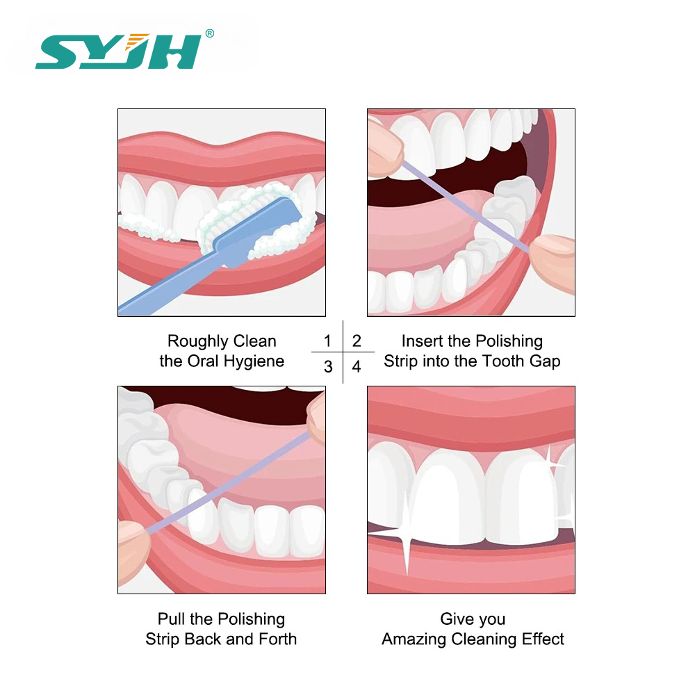 Dental Polishing Strip Roll Te - đánh giá và giá Teeth Whitening Kit