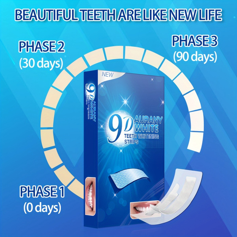 21 Pairs of 9D Aurany White Te - đánh giá và giá Teeth Whitening Near Me
